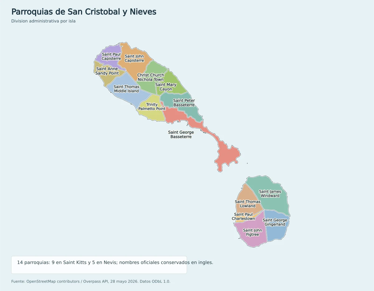 Mapa administrativo de San Cristóbal y Nieves con las parroquias de Saint Kitts y Nevis