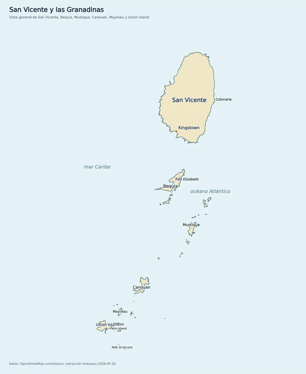 Mapa de San Vicente y las Granadinas con San Vicente, Bequia, Mustique, Canouan, Mayreau, Union Island, Palm Island, Petit St Vincent, Kingstown y Port Elizabeth