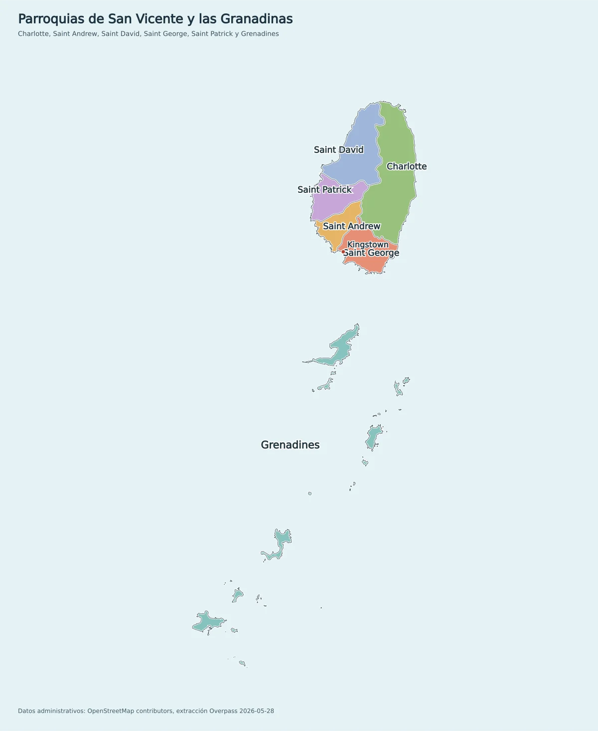Mapa administrativo de San Vicente y las Granadinas con las parroquias Charlotte, Saint Andrew, Saint David, Saint George, Saint Patrick y Grenadines