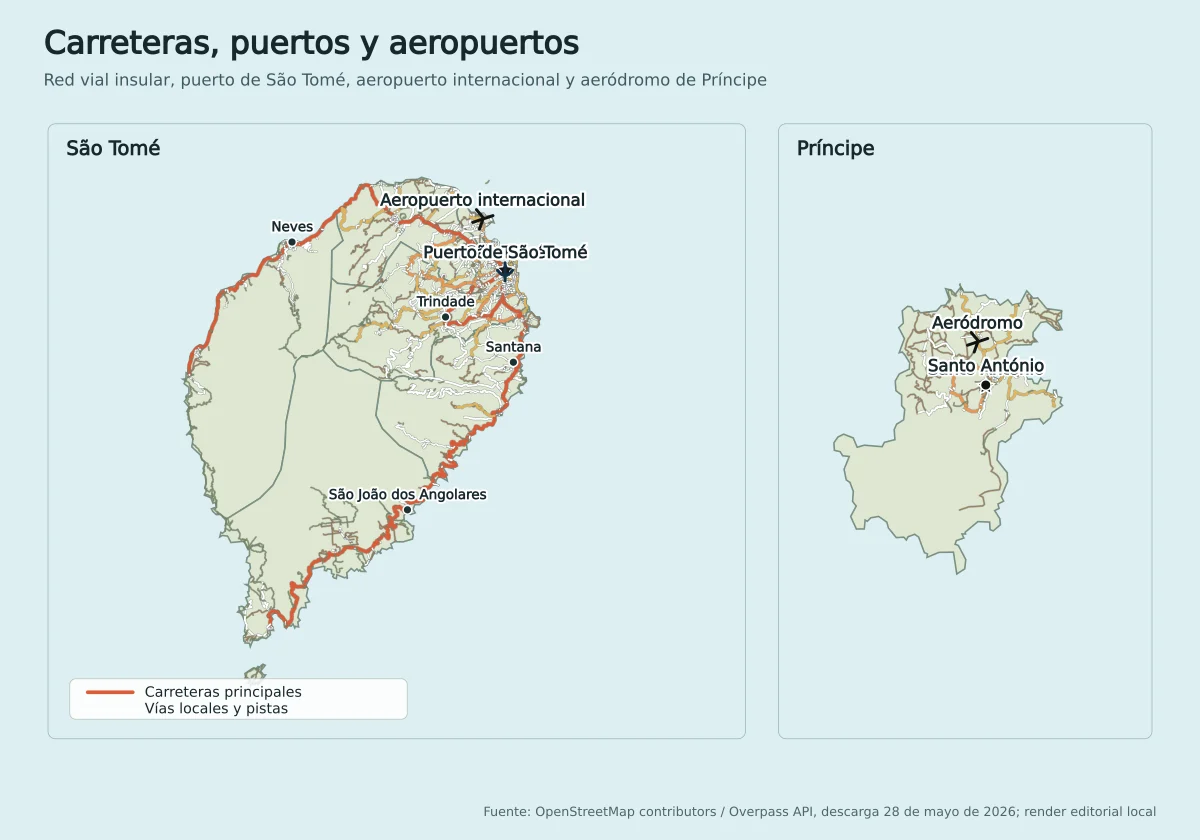 Mapa de carreteras de Santo Tomé y Príncipe con São Tomé, Neves, Santana, São João dos Angolares, Santo António, aeropuerto internacional y aeródromo de Príncipe