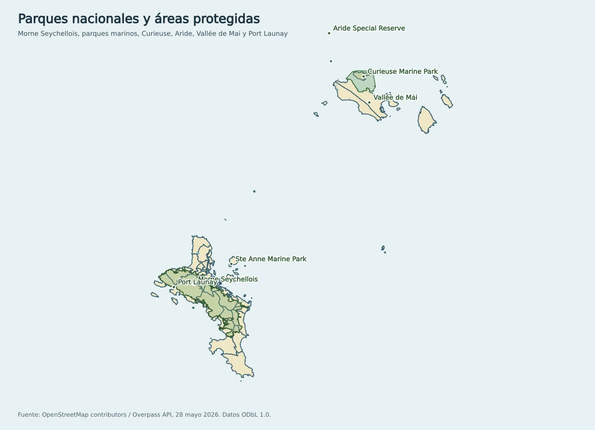 Mapa de áreas protegidas de Seychelles con Morne Seychellois, Ste Anne Marine Park, Curieuse Marine Park, Aride Special Reserve, Vallée de Mai y Port Launay