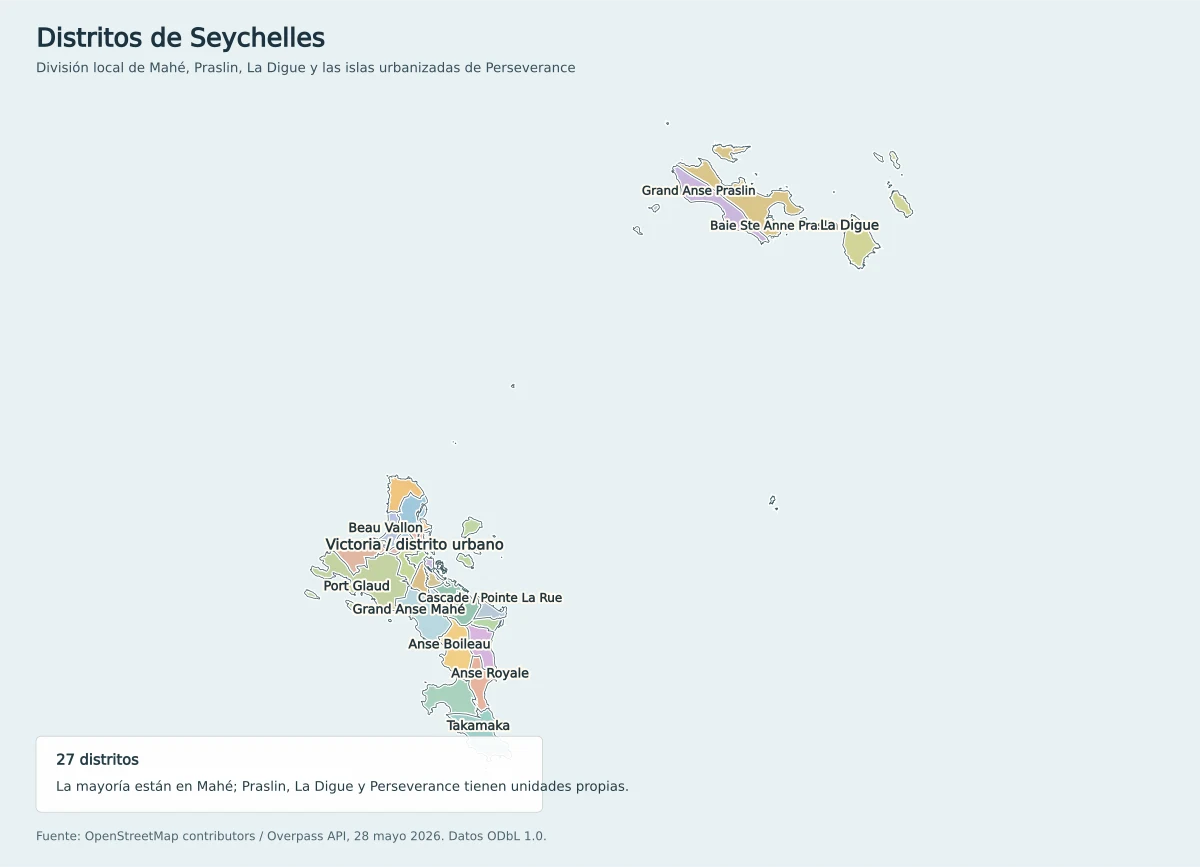 Mapa de distritos de Seychelles con Mahé, Praslin, La Digue, Victoria, Beau Vallon, Port Glaud, Anse Royale y Takamaka