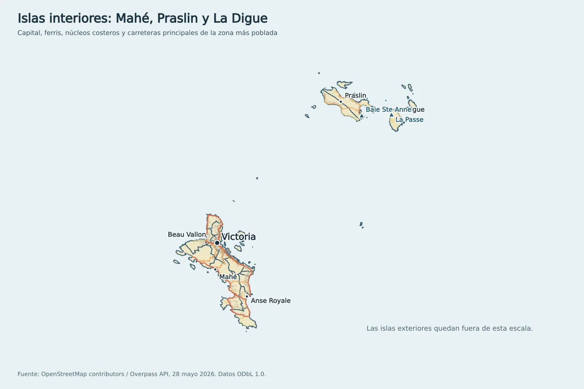 Mapa de las islas interiores de Seychelles con Mahé, Victoria, Praslin, La Digue, Beau Vallon, Anse Royale, Baie Sainte Anne y La Passe