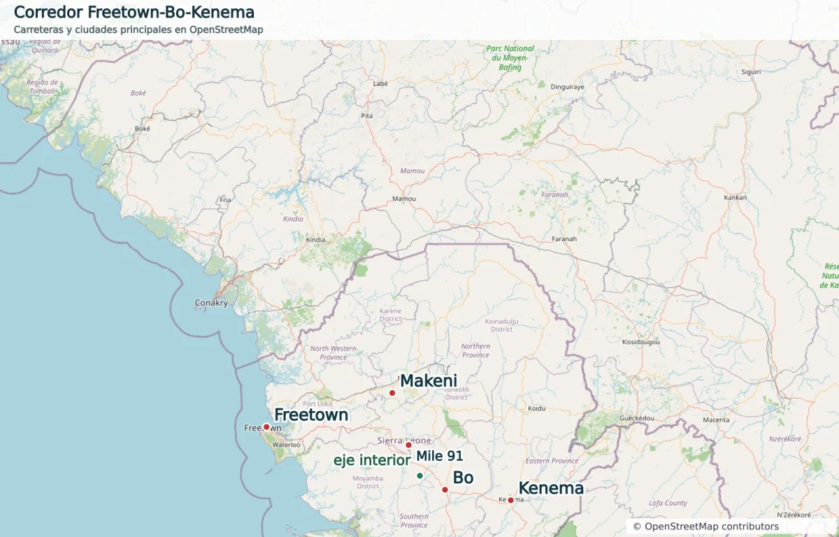 Mapa OpenStreetMap del corredor entre Freetown, Mile 91, Bo y Kenema, con Makeni y carreteras principales de Sierra Leona
