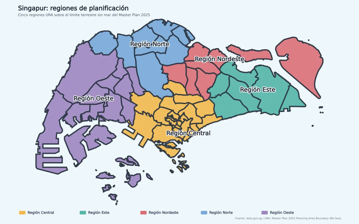 Mapa de Singapur con cinco regiones de planificación: Central, Este, Nordeste, Norte y Oeste