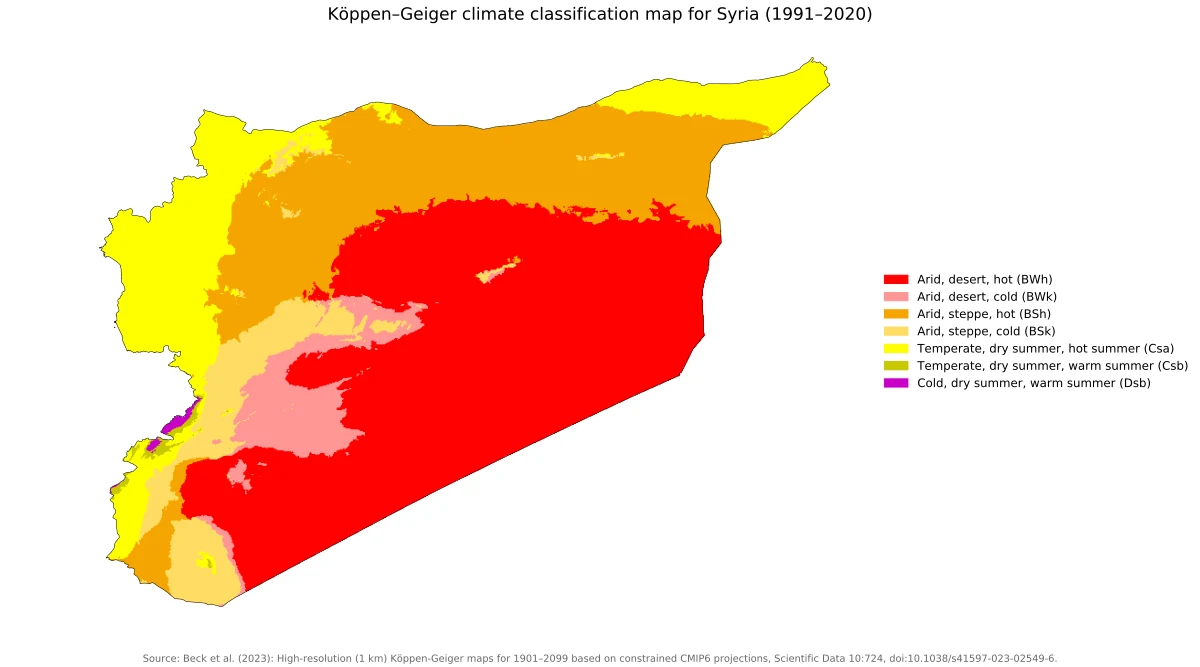 Mapa de Siria con clasificación climática Köppen-Geiger 1991-2020 y predominio de climas áridos, esteparios y mediterráneos