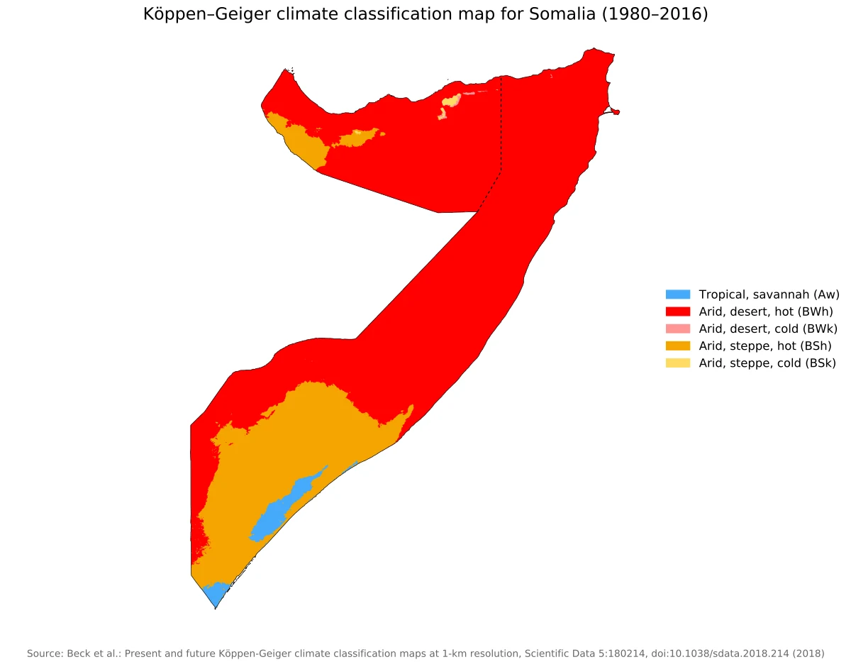 Mapa climático Köppen-Geiger de Somalia con predominio árido cálido y zonas esteparias cálidas