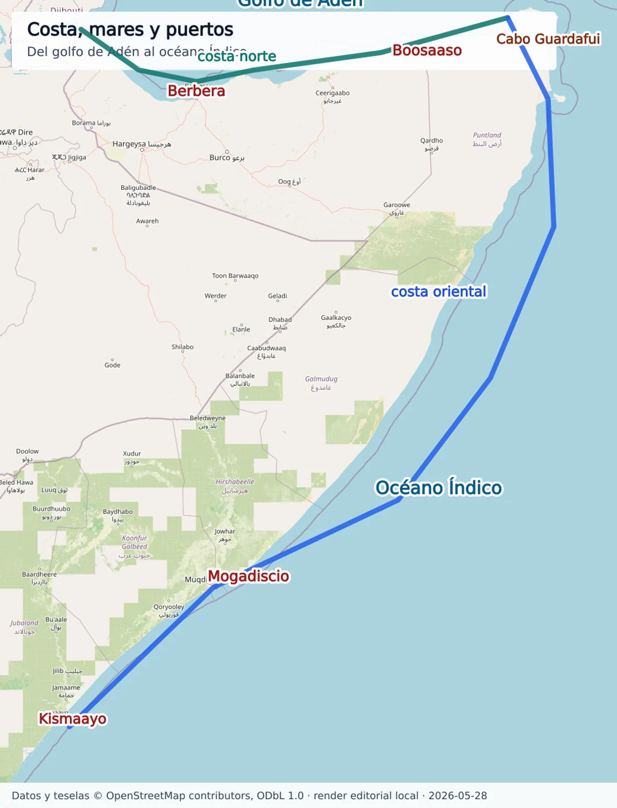 Mapa costero de Somalia con golfo de Adén, océano Índico, Berbera, Boosaaso, Mogadiscio, Kismaayo y cabo Guardafui