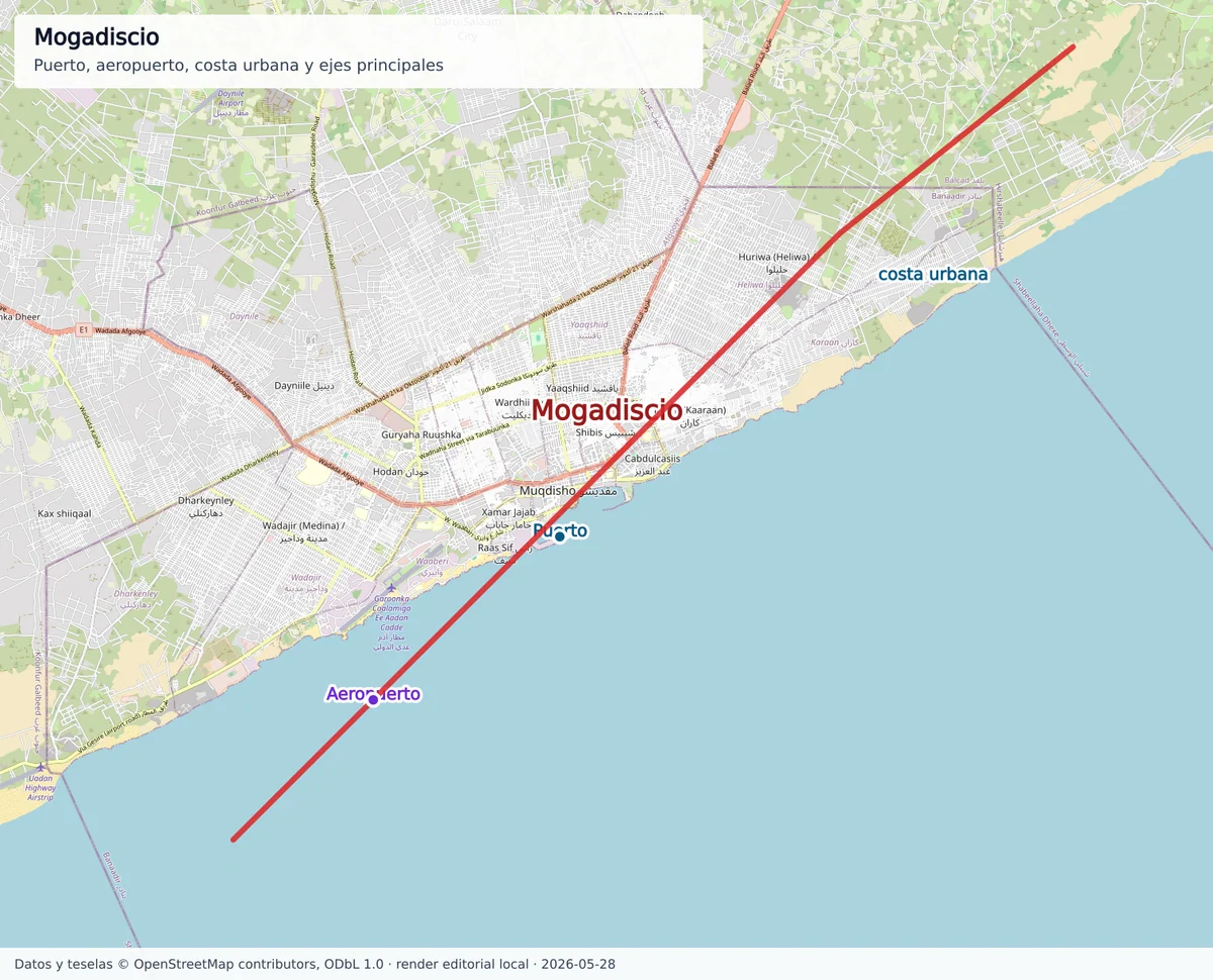 Mapa urbano de Mogadiscio con costa, puerto, aeropuerto internacional y ejes principales