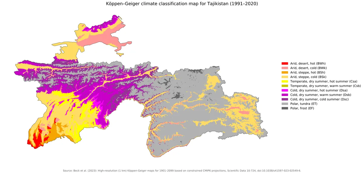Mapa Köppen-Geiger de Tayikistán 1991-2020 con climas áridos de valle, climas secos fríos, tundra y hielos de montaña