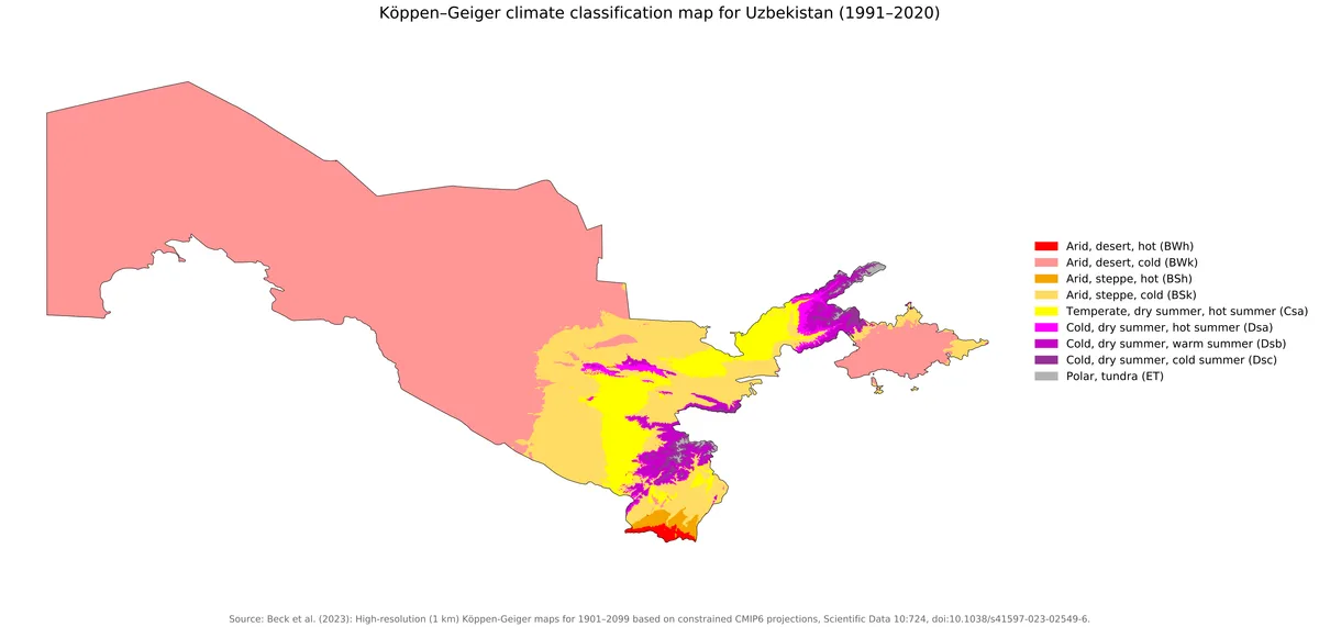 Mapa Köppen-Geiger de Uzbekistán 1991-2020 con climas desérticos, esteparios, templados secos y fríos de montaña