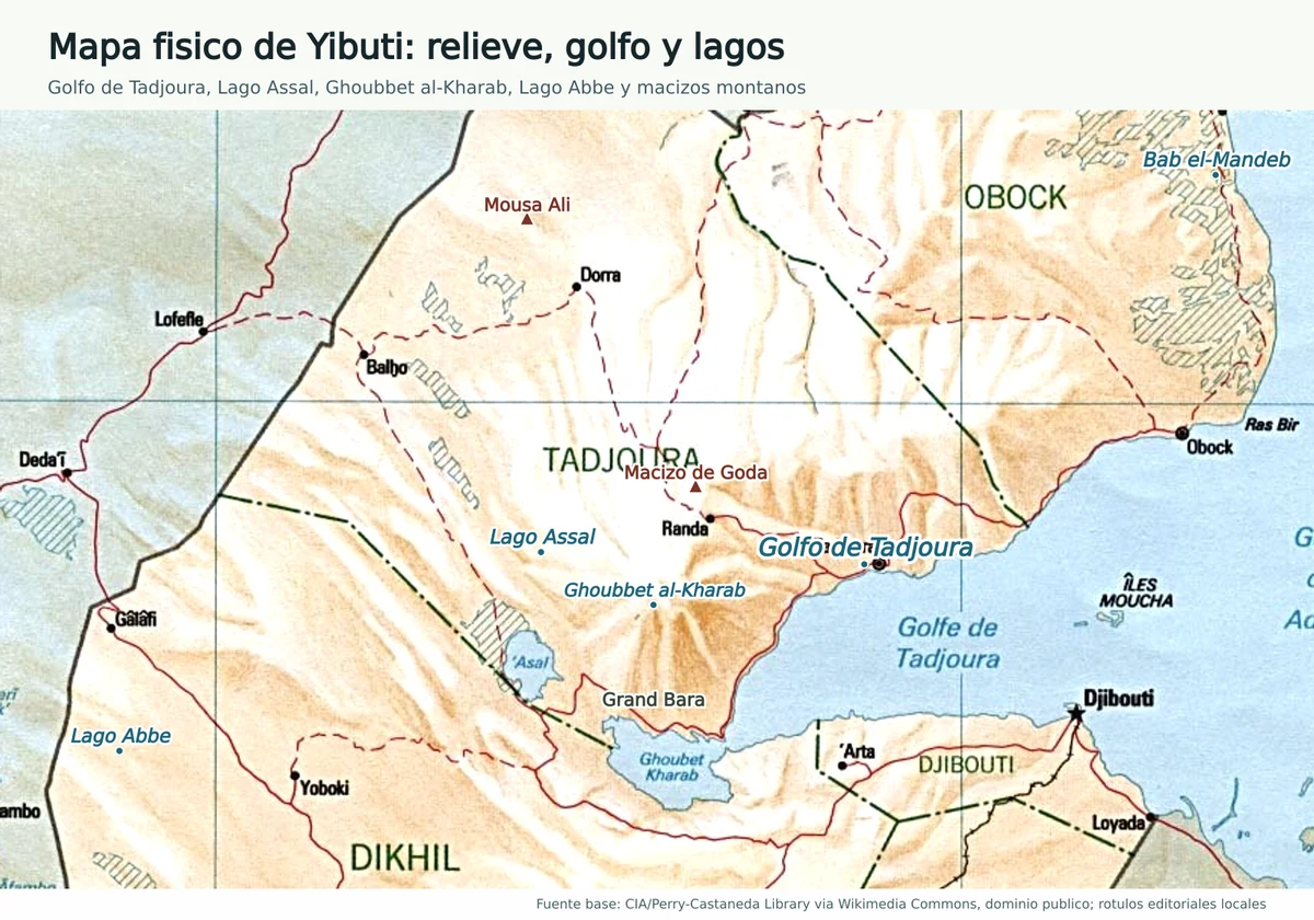 Mapa físico de Yibuti con relieve, golfo de Tadjoura, Lago Assal, Ghoubbet al-Kharab, Lago Abbe y Bab el-Mandeb