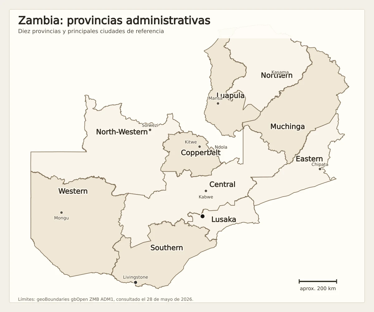 Mapa administrativo de Zambia con las provincias Western, North-Western, Copperbelt, Luapula, Northern, Muchinga, Eastern, Central, Lusaka y Southern